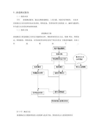 渗透测试方案