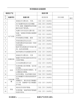 生产车间安全生产检查表