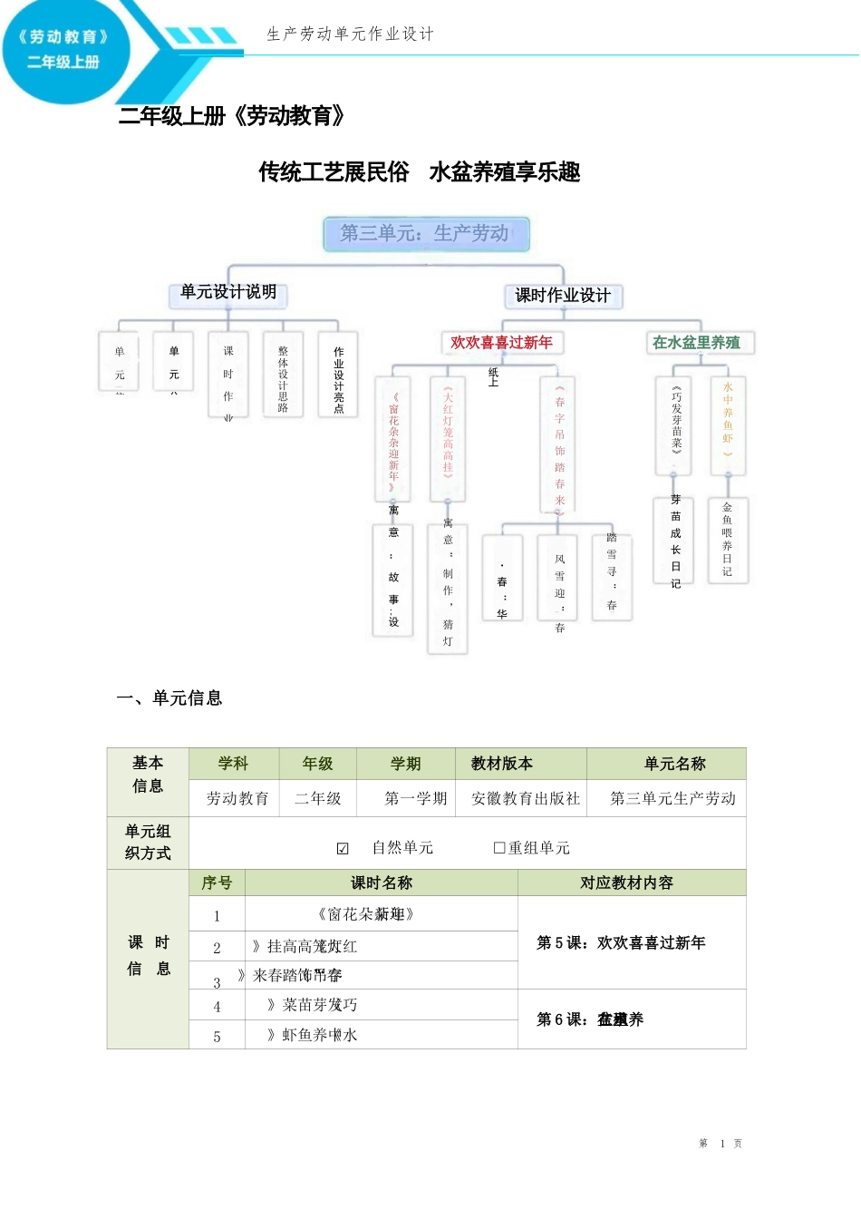 生产劳动（安徽教育出版社 《劳动教育》二年级上册） 单元作业设计_第3页