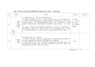 施工单位及其项目管理机构自查自纠记录表