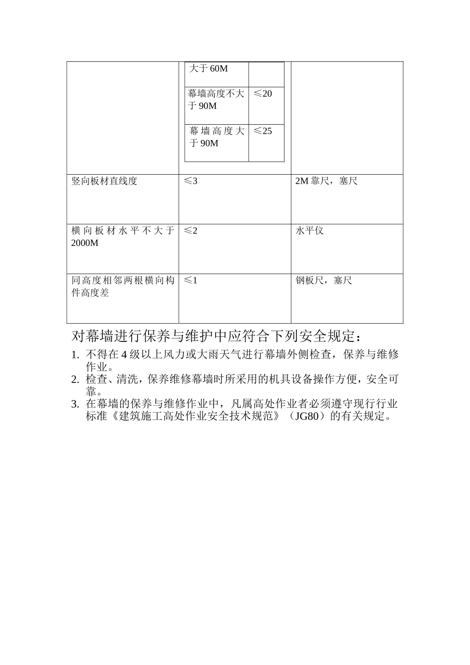 石材幕墙使用保养与维护_第3页