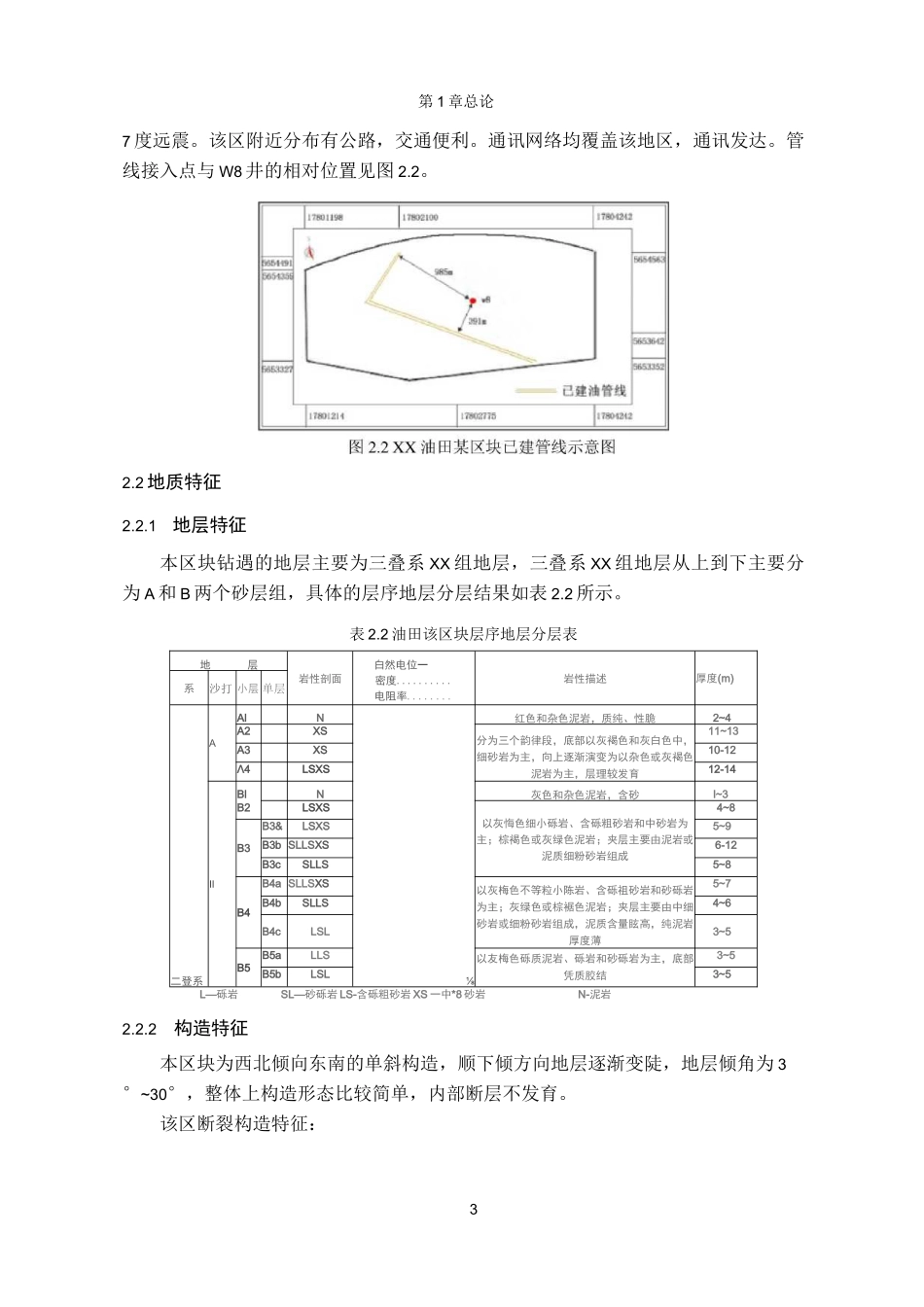 石油工程设计大赛油藏工程组获奖作品_第3页