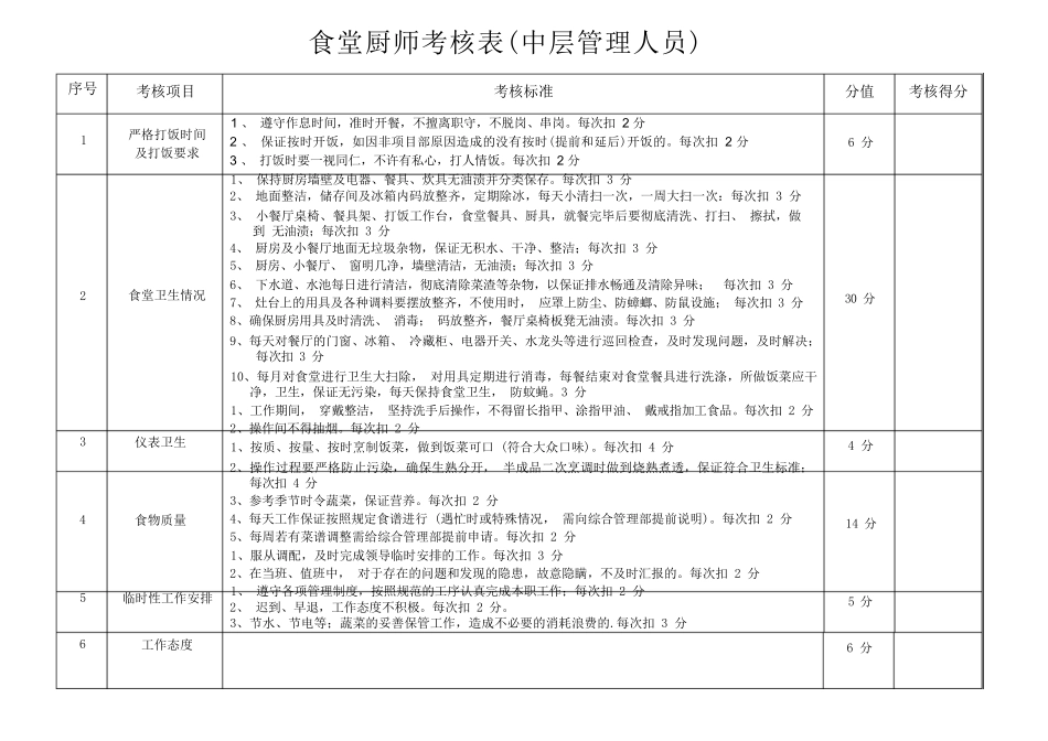 食堂厨师考核表(中层管理人员)_第1页