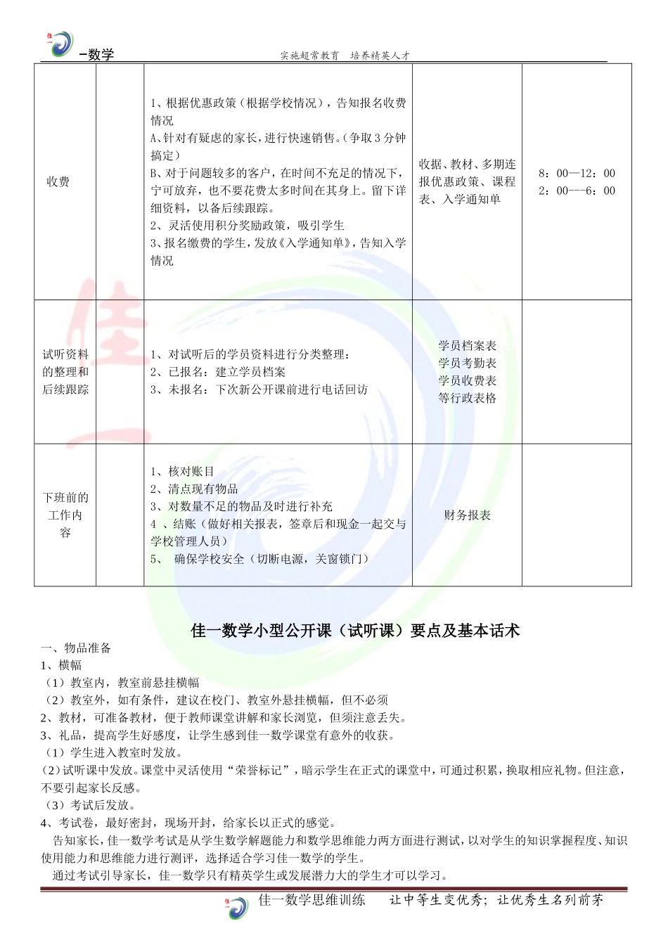 试听课流程及话术_第2页