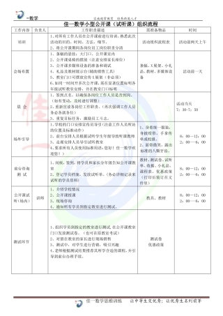 试听课流程及话术