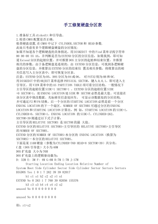 手工修复硬盘分区表