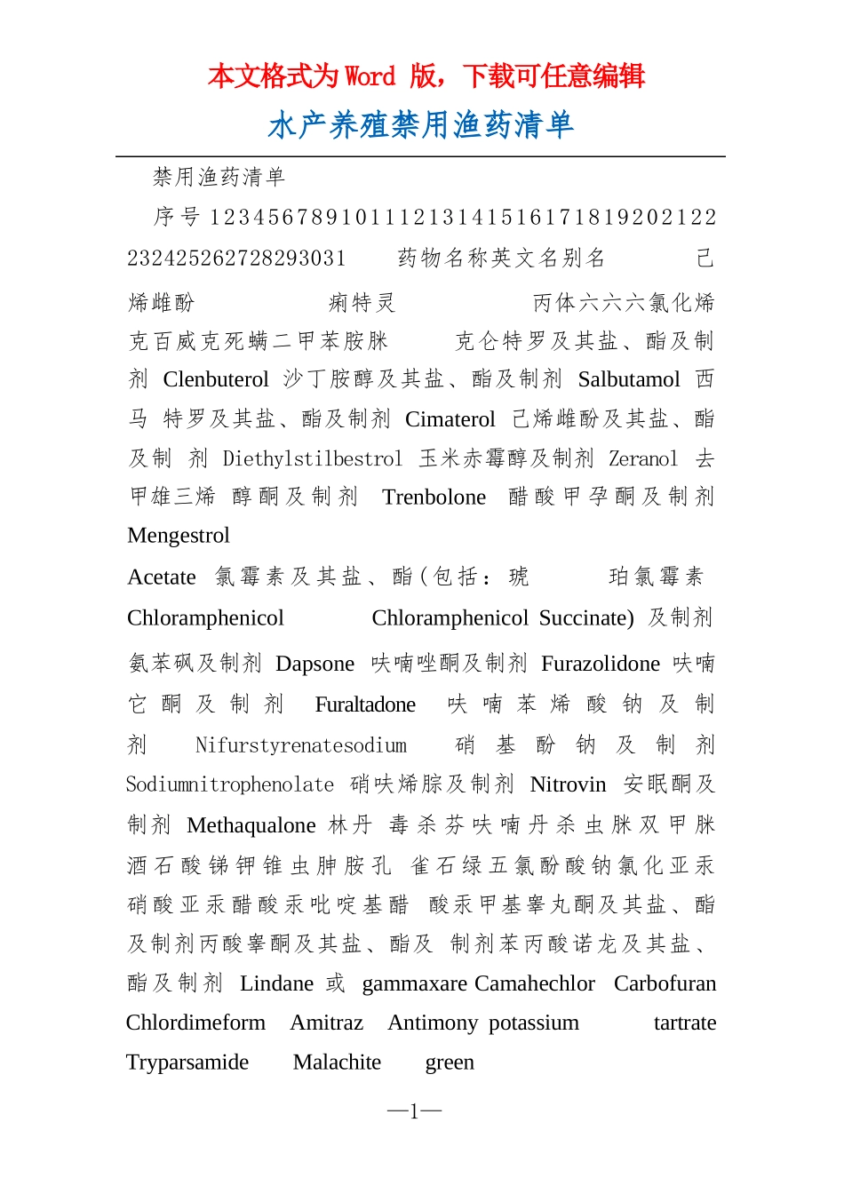 水产养殖禁用渔药清单_第1页