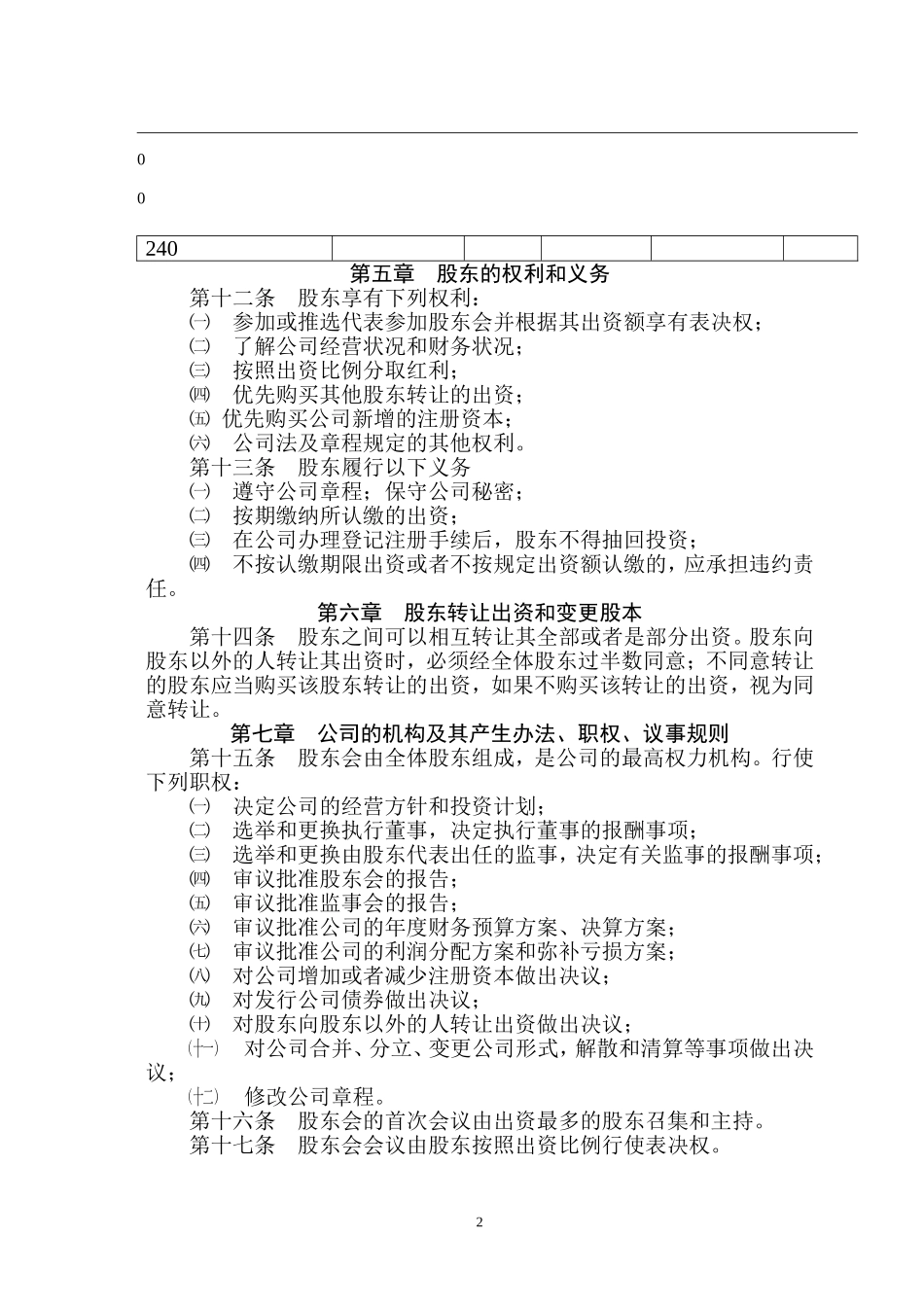 水利水电公司章程_第3页