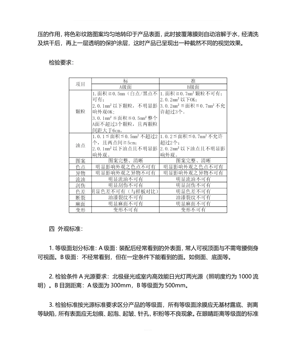 水转印工艺及标准_第3页