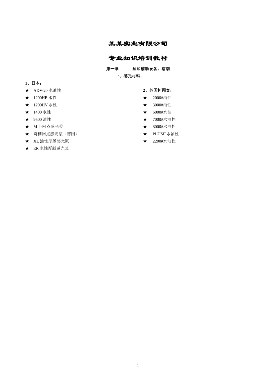 丝印移印必读材料_第1页