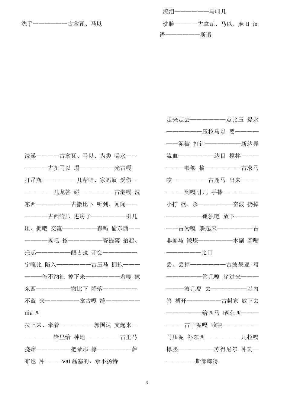 斯瓦希里语整理_第3页