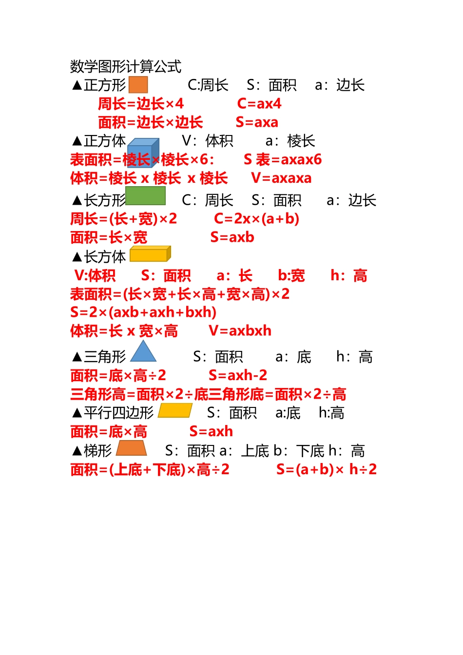 四（上）数学-必备公式大全_第3页