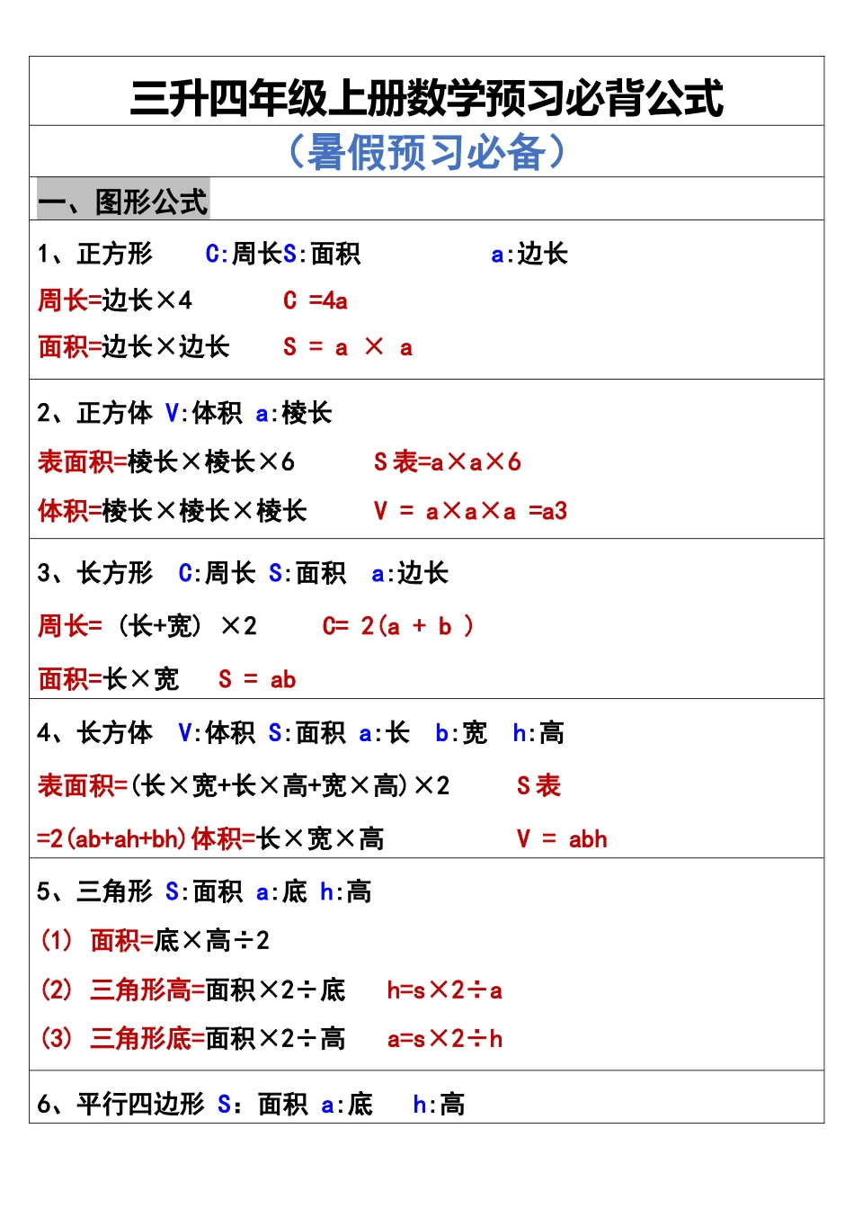 四年级上册数学预习必备公式_第1页