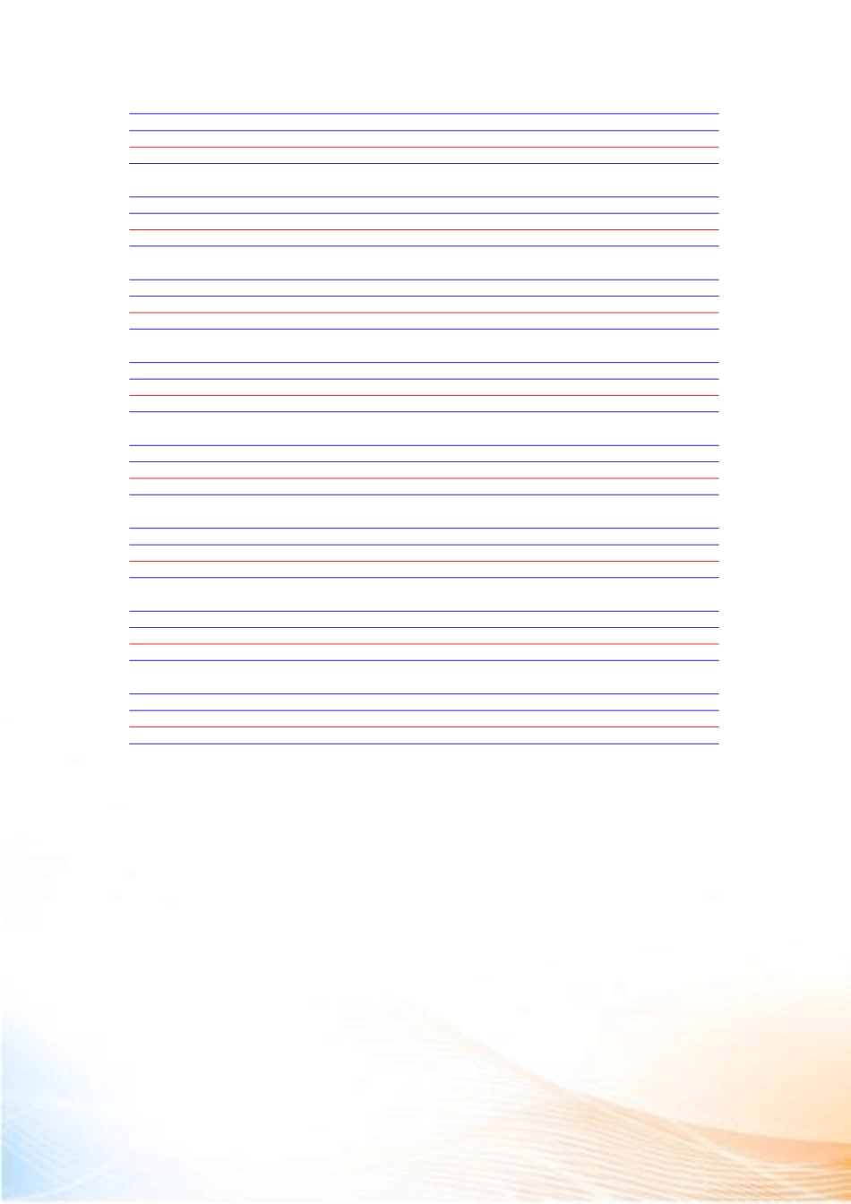 四线三格英语本稿纸word模板_第2页