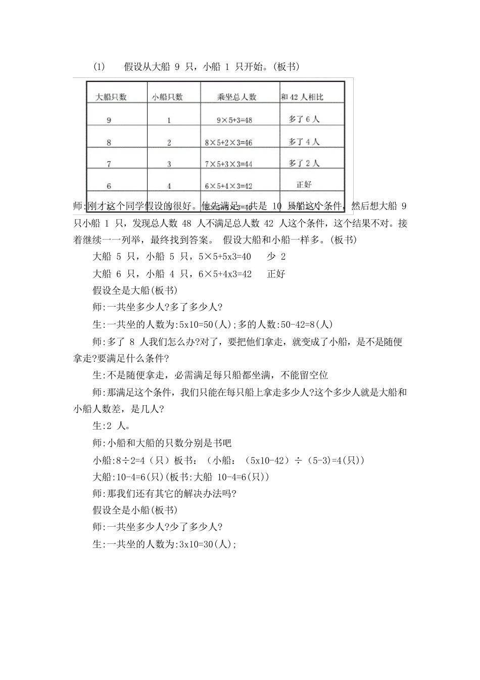 苏教版六年级下册《解决问题的策略》教案_第2页