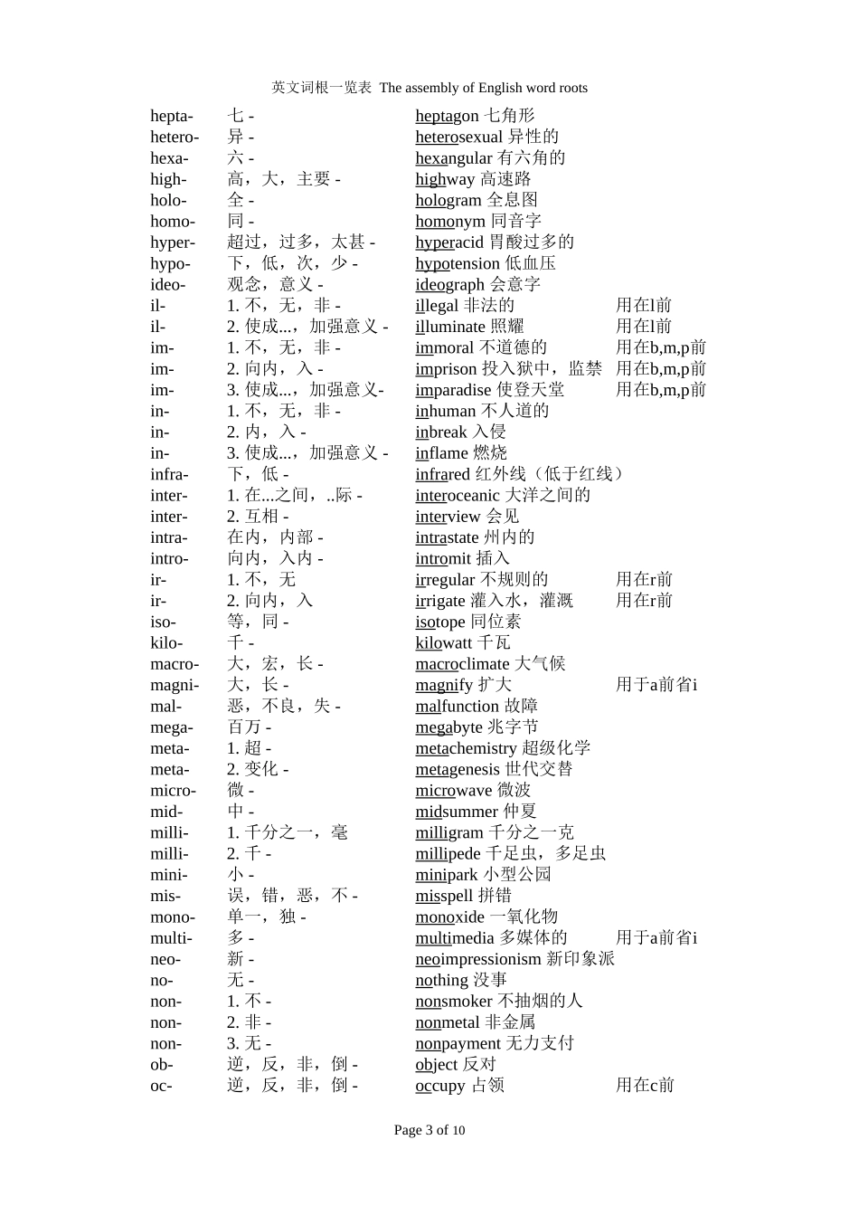 所有英语词根表(完整版)_第3页