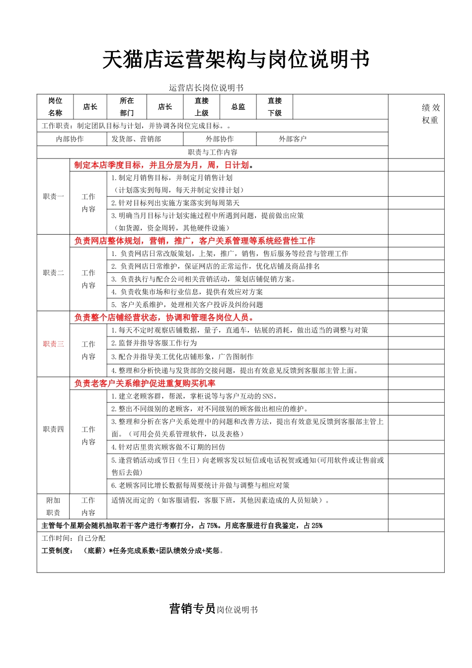 淘宝各岗位说明书_第1页