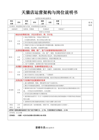 淘宝各岗位说明书