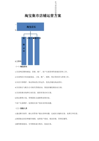 淘宝集市店铺运营方案
