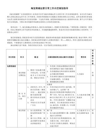 淘宝商城运营方案