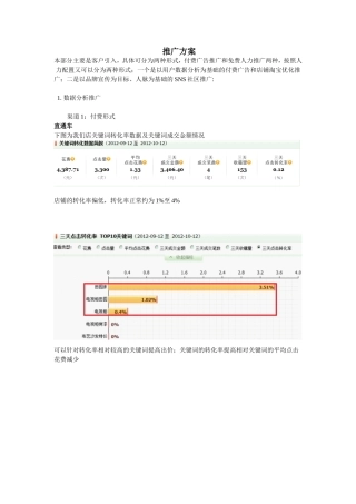淘宝商城运营及推广方案