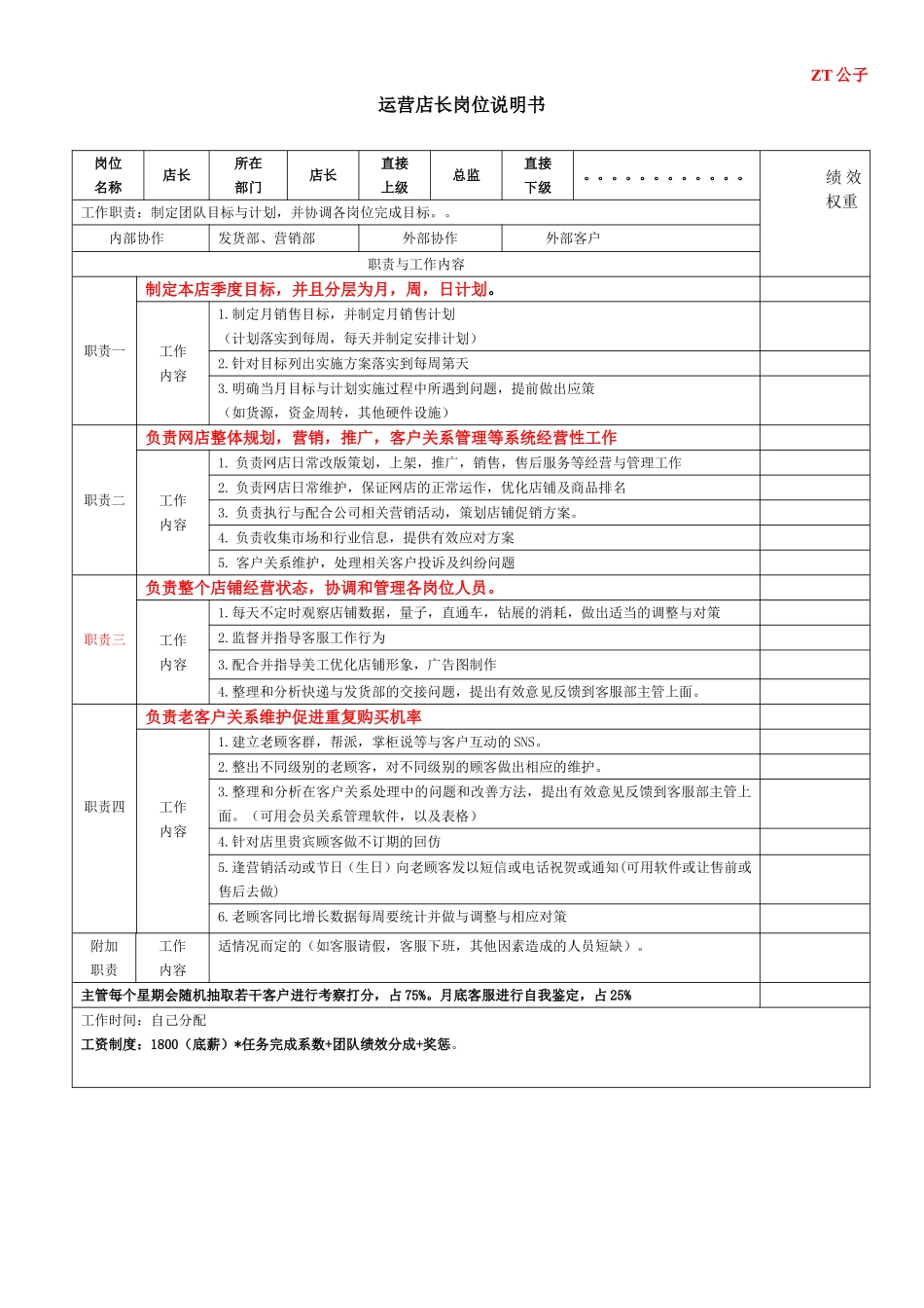 淘宝天猫电商各岗位职责表_第1页