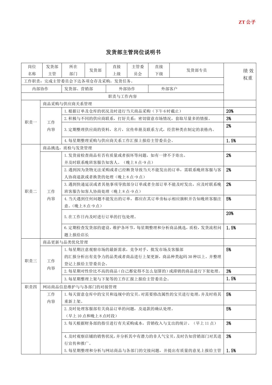 淘宝天猫电商各岗位职责表_第3页