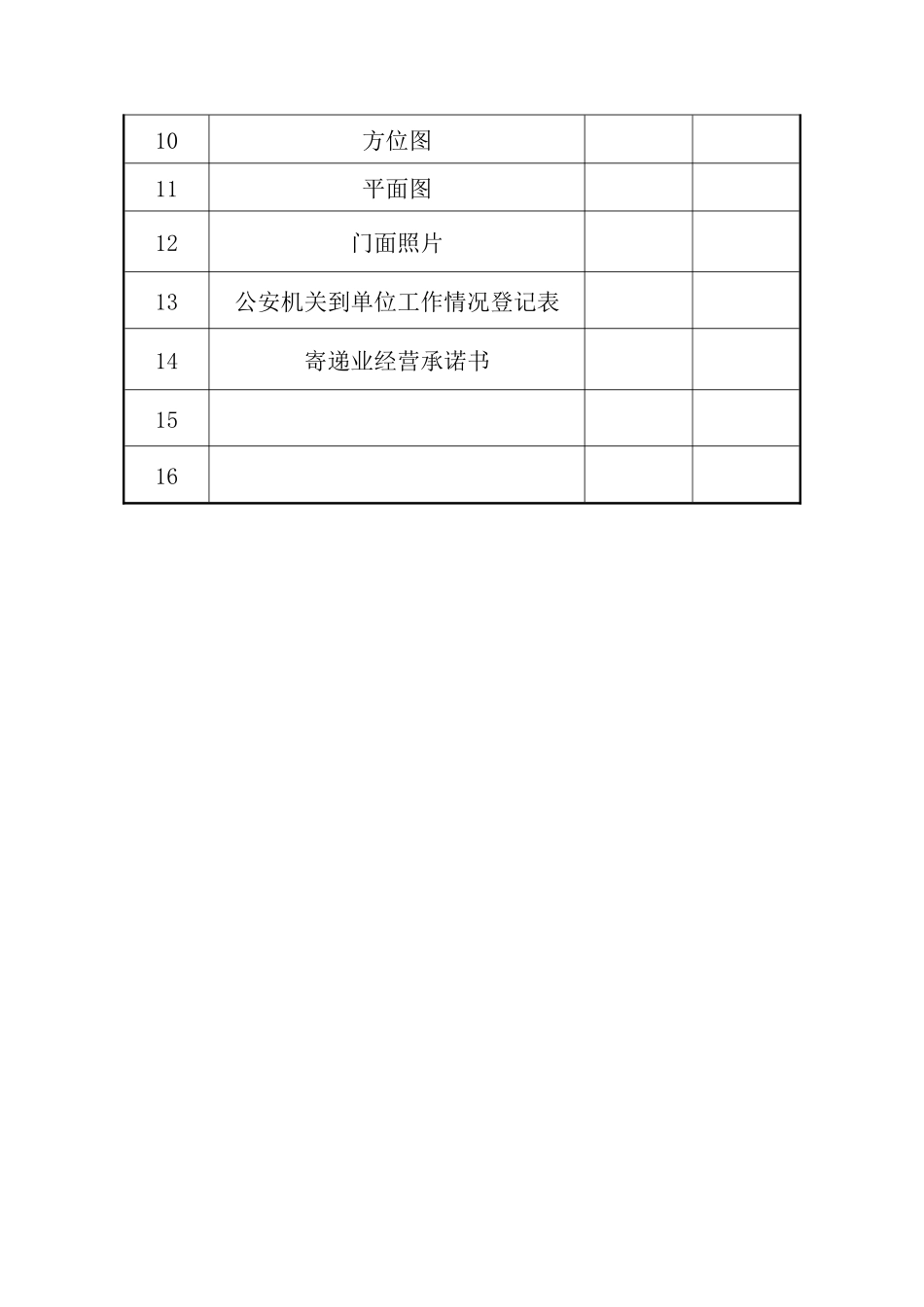特种行业管理档案物流寄递业)_第2页