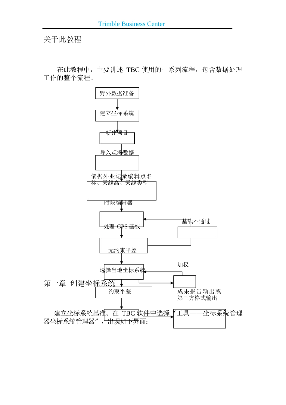 天宝TBC数据处理教程_第3页