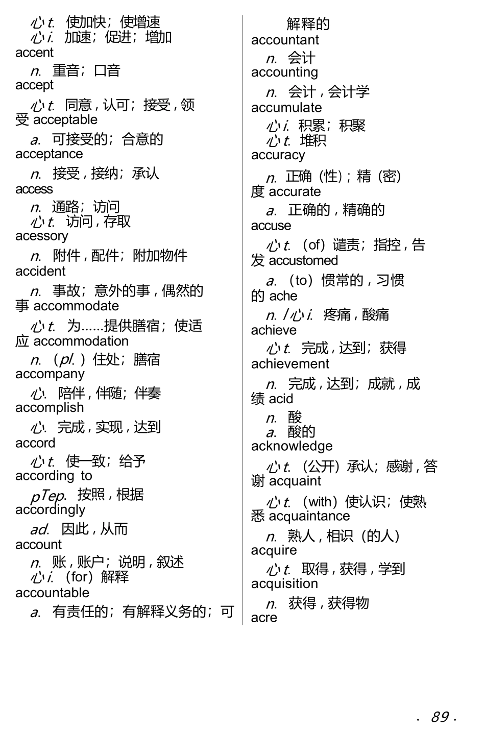 同等学力英文词汇_第2页