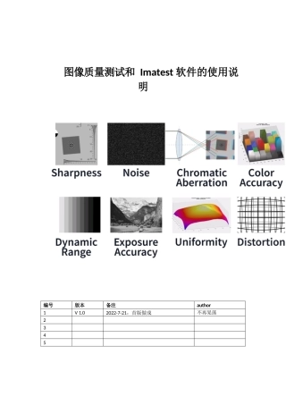 图像IQ测试以及Imatest软件的使用说明