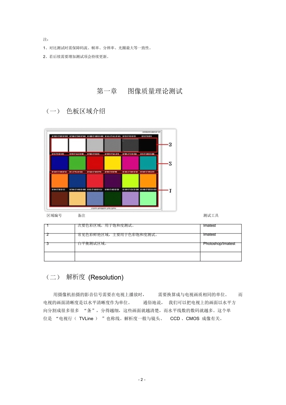 图像与镜头质量测试规范_第2页