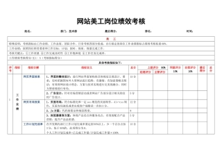 网站美工岗位绩效考核