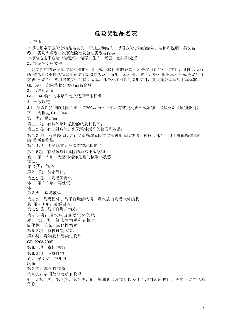 危险货物品名表GB12268-2012_第1页