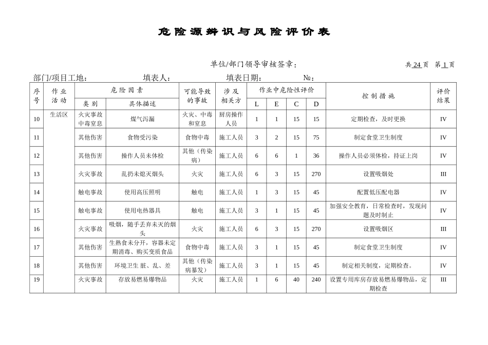 危险源辨识与风险评价表2015版_第2页
