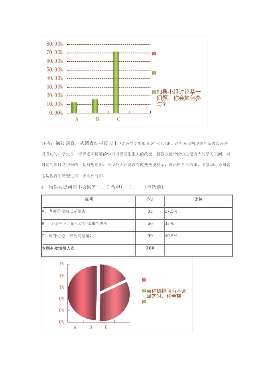 问题教学法调查问卷及问卷分析_第3页