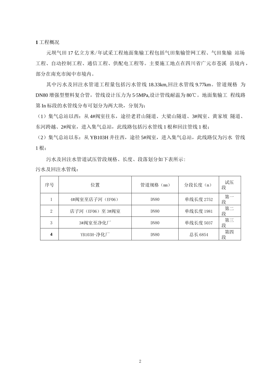 污水管道试压方案要点_第2页