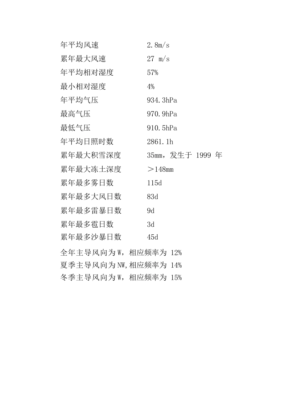 五彩湾基地基本情况_第3页