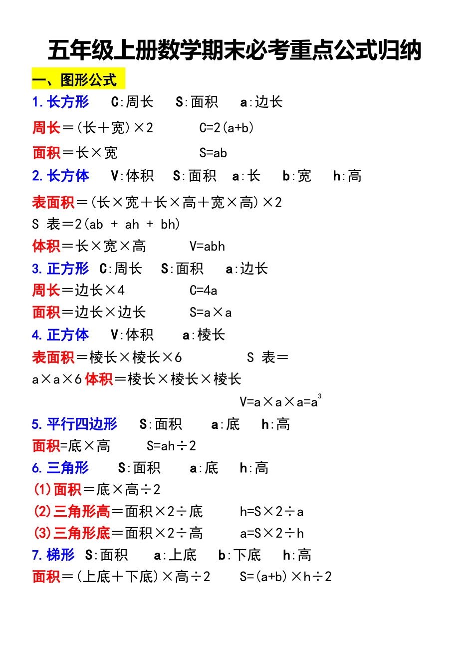 五年级上册数学期末必考重点公式归纳_第1页