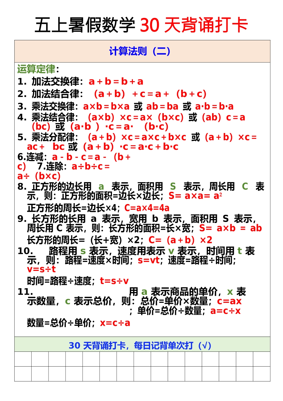 五上暑假数学30 天背诵打卡_第2页