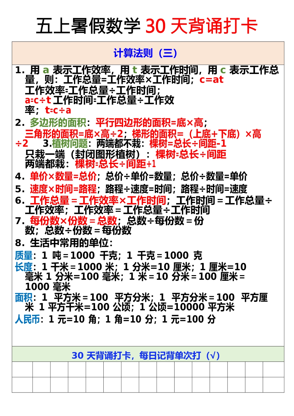 五上暑假数学30 天背诵打卡_第3页