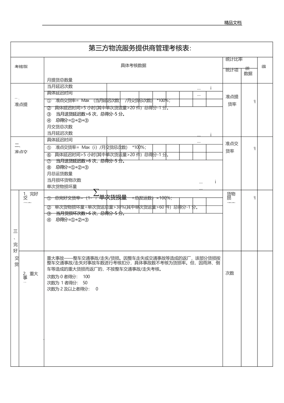 物流公司考核表_第1页