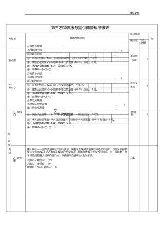 物流公司考核表