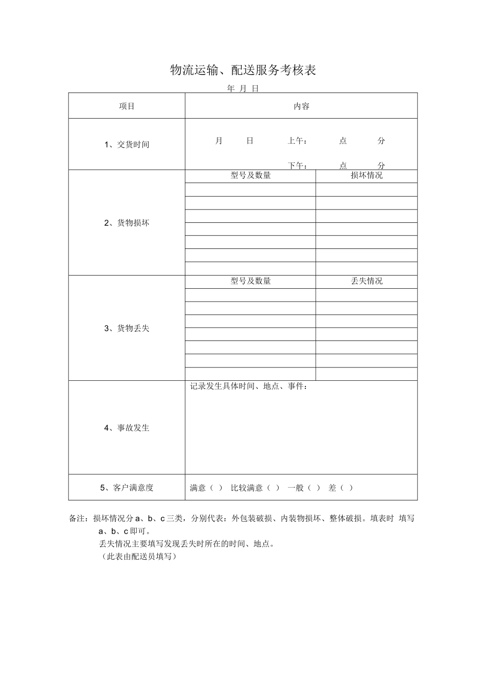 物流运输配送考核表_第3页