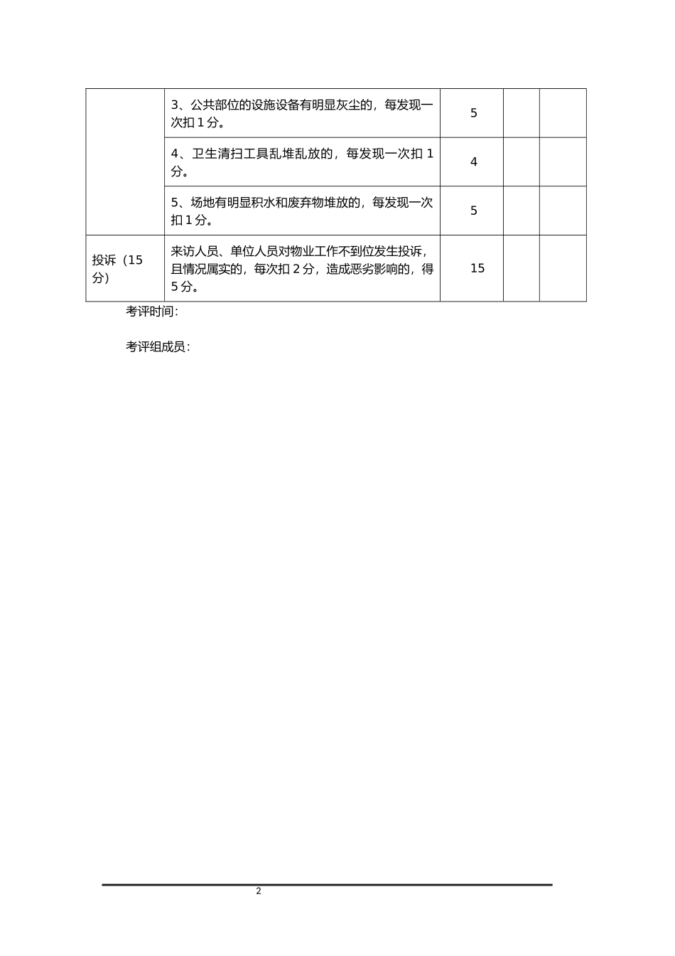 物业管理考核评分细则(范本)_第2页