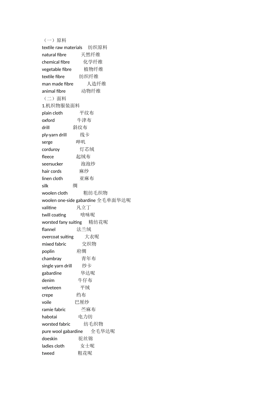 箱包手袋行业专业英语_第1页