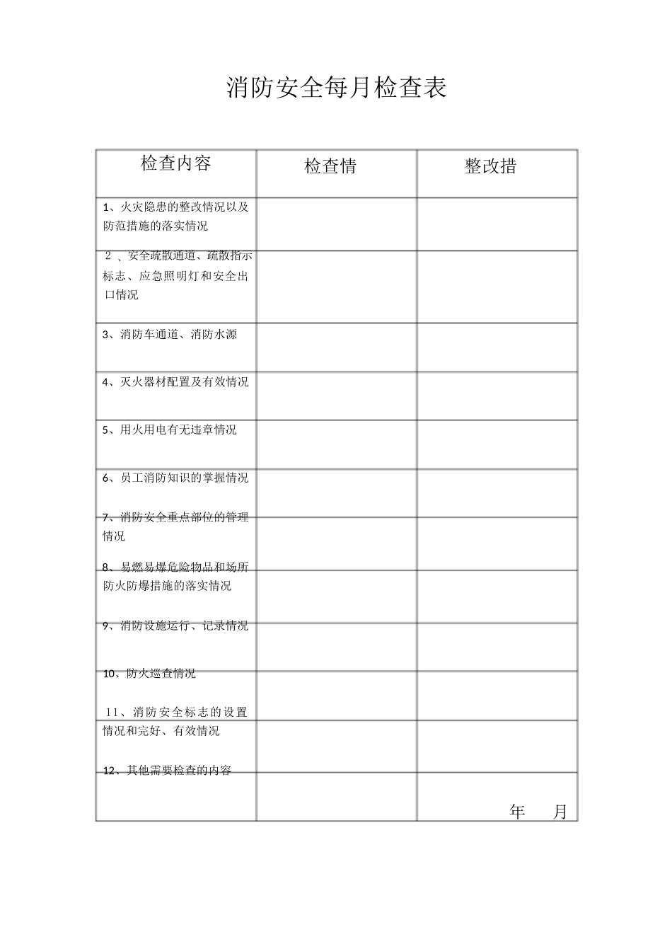 消防安全每月检查表_第1页