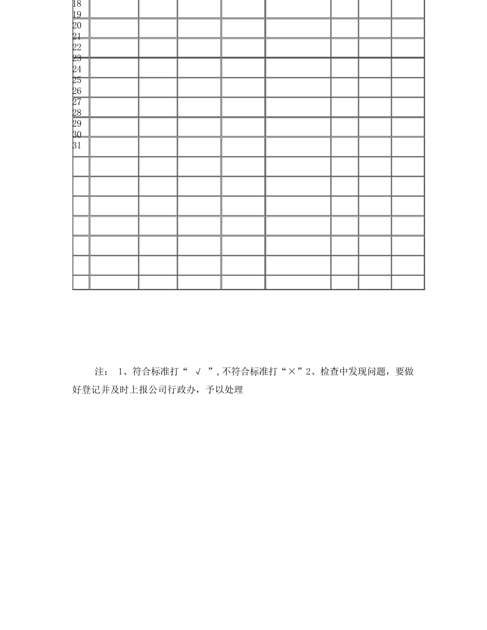 消防安全日常检查记录表_第2页