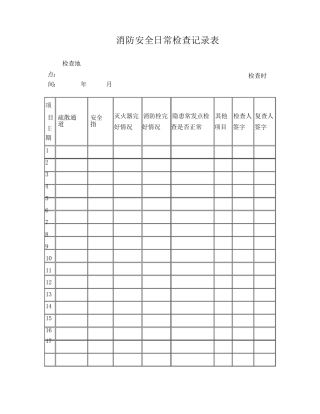 消防安全日常检查记录表