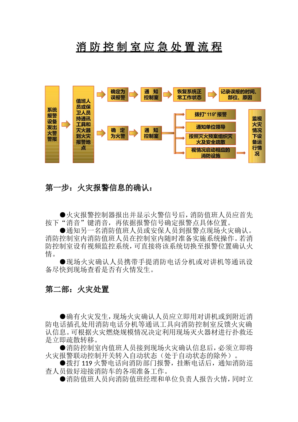 消防控制室应急处置流程_第1页